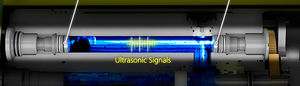Ultraschall-Durchflussmesser