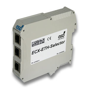 Ethernet-Schaltermodul / managed