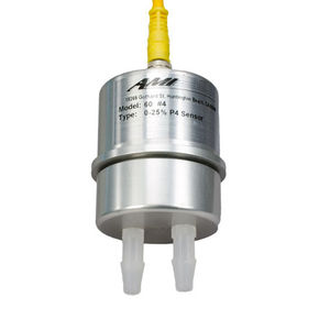 elektrochemischer Sauerstoffsensor