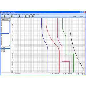 Analysesoftware