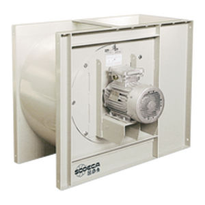 IP55-Ventilator