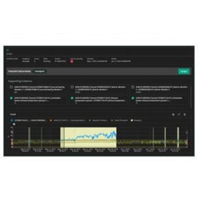 Überwachungssoftware