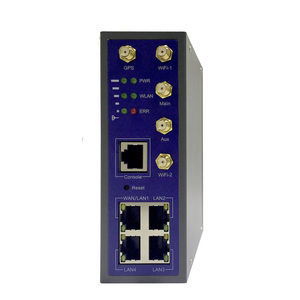 Gigabit-Ethernet-Router