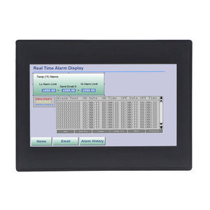 HMI mit resisitivem Touchscreen