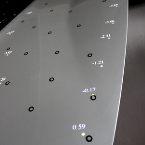 Laserprojektor / Augmented Reality