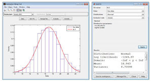 Modellierung Software / Statistik / Analyse / Maschinen