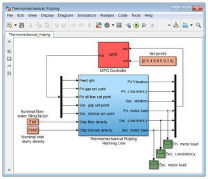 Simulationssoftware 1