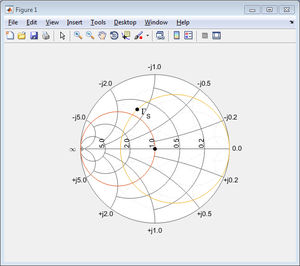 Modellierung Software 1