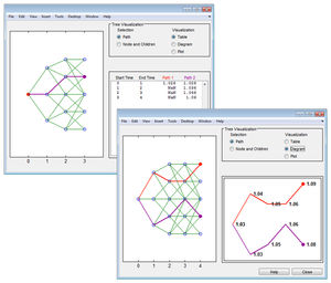 Modellierung Software 1