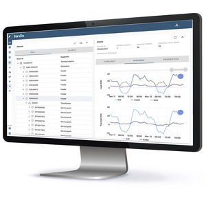 Steuerungssoftware