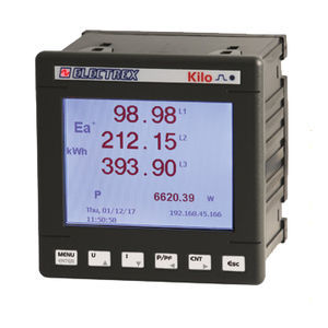 LED-Analysator