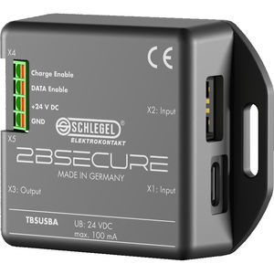 integrierbares Netzwerk-Sicherheits-Tool
