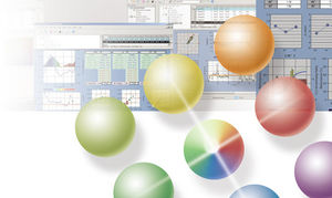 Messsoftware