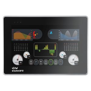 HMI mit Touchscreen