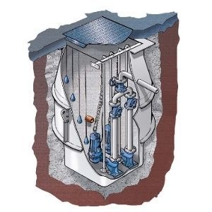 Abwasserpumpwerk 1