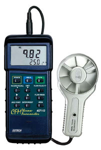 Flügelrad-Anemometer 1