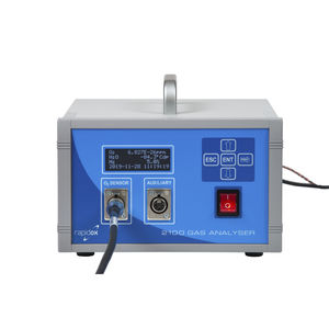 Gasanalysator