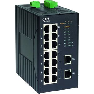 Ethernet-Switch / unmanaged