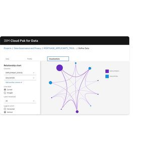 Analysesoftware