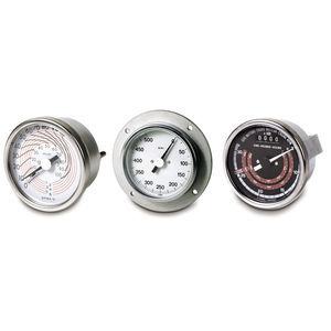 mechanischer Tachometer