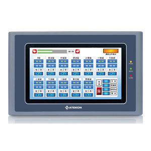 LED-Displays