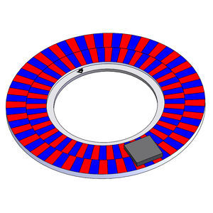 Magnetring für Drehgeber