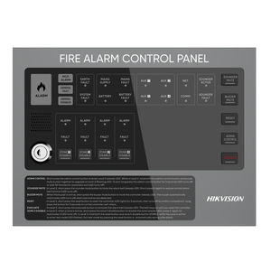 Brandalarm