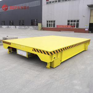 Schienengeführter Wagen / für Materialumschlag 1