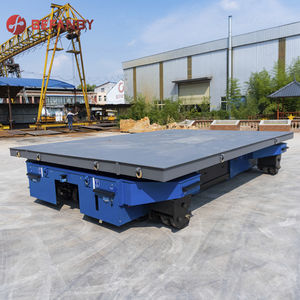 Transport-FTS 1