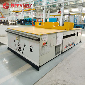 FTS für Materialumschlag 1