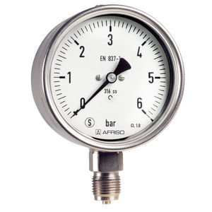 Manometer mit Zifferblatt-Anzeige