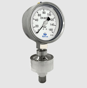Manometer mit Zifferblatt-Anzeige