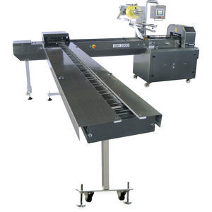 PLC-gesteuerte Verpackungsmaschine