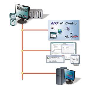Inline-Datenerfassungssystem