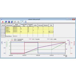 SCADA/HMI Software-Entwicklungsinstrument