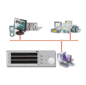 OPC Toolkit 1