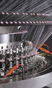 Rundstrickmaschine