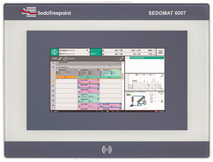 Programmierbare Automationssteuerung / RS485