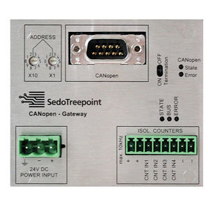 analoges E/A-Modul