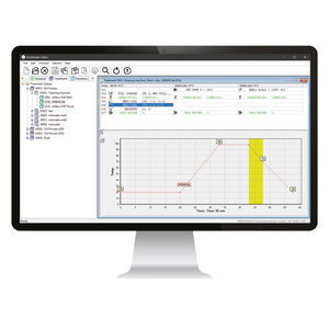 ERP-Software