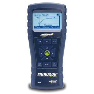 Gasanalysator