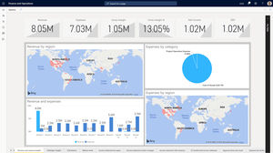 Analysesoftware