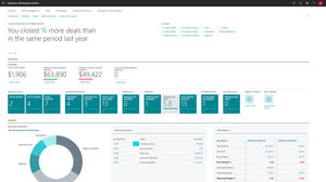 Management-Software