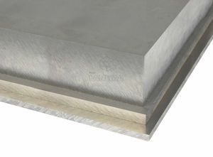 Aluminiumplatten