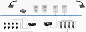 Audiokonferenzsystem