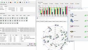 Visualisierungssoftware