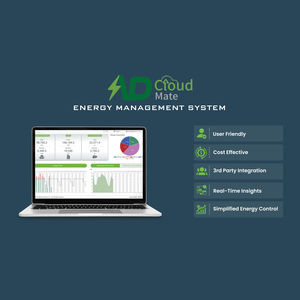 Energie-Management-Software