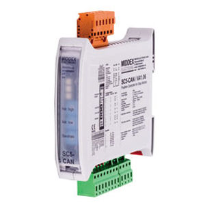 Motor-Controller / Positionierung 1