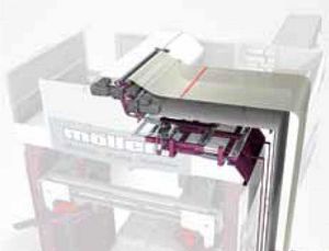 automatische Haubenmaschine