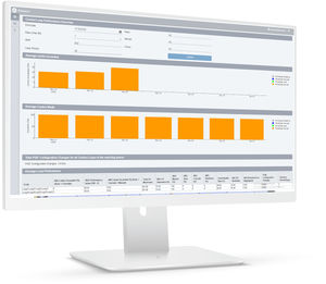 Analysesoftware